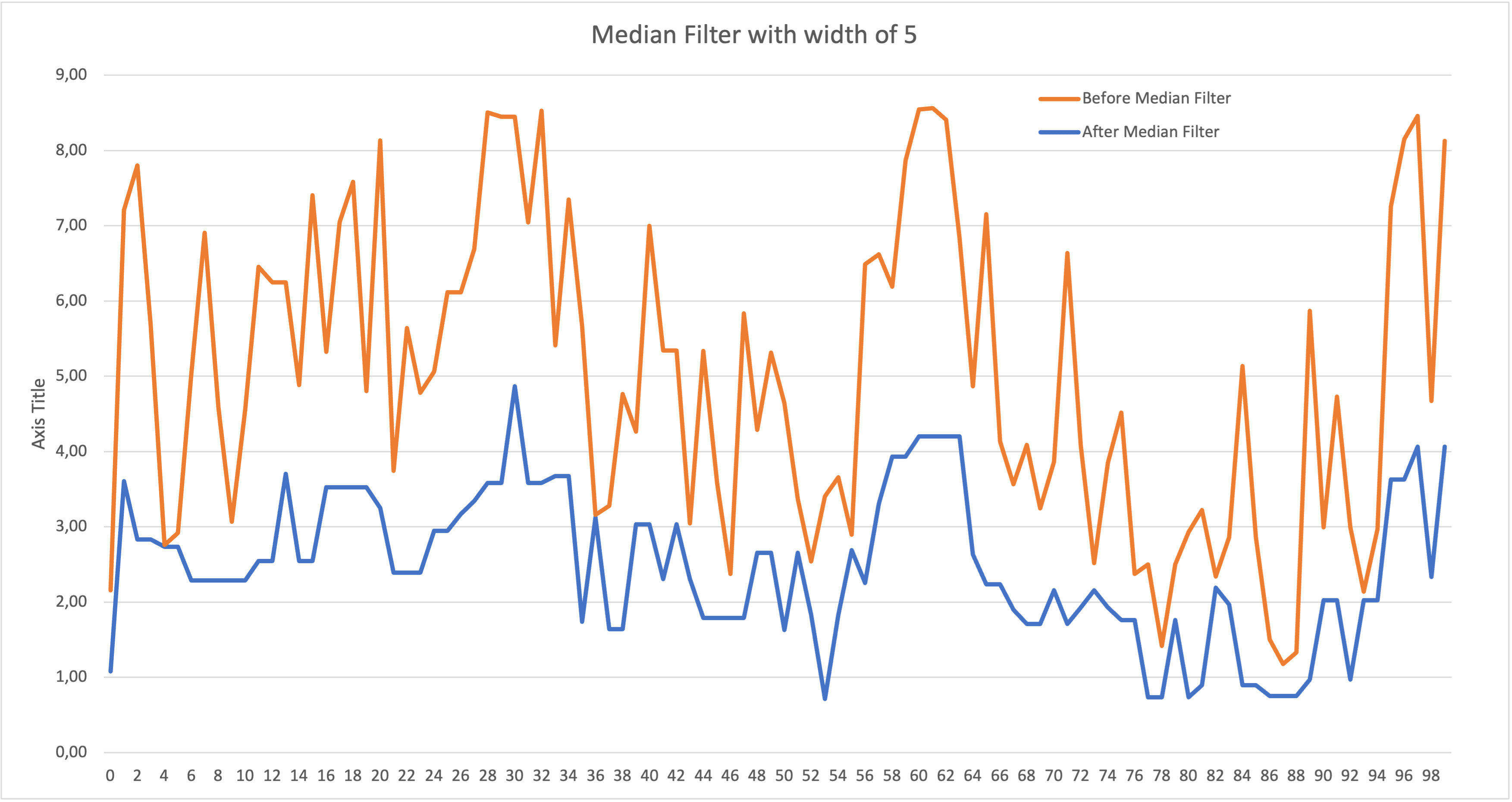 med_filter/1.png