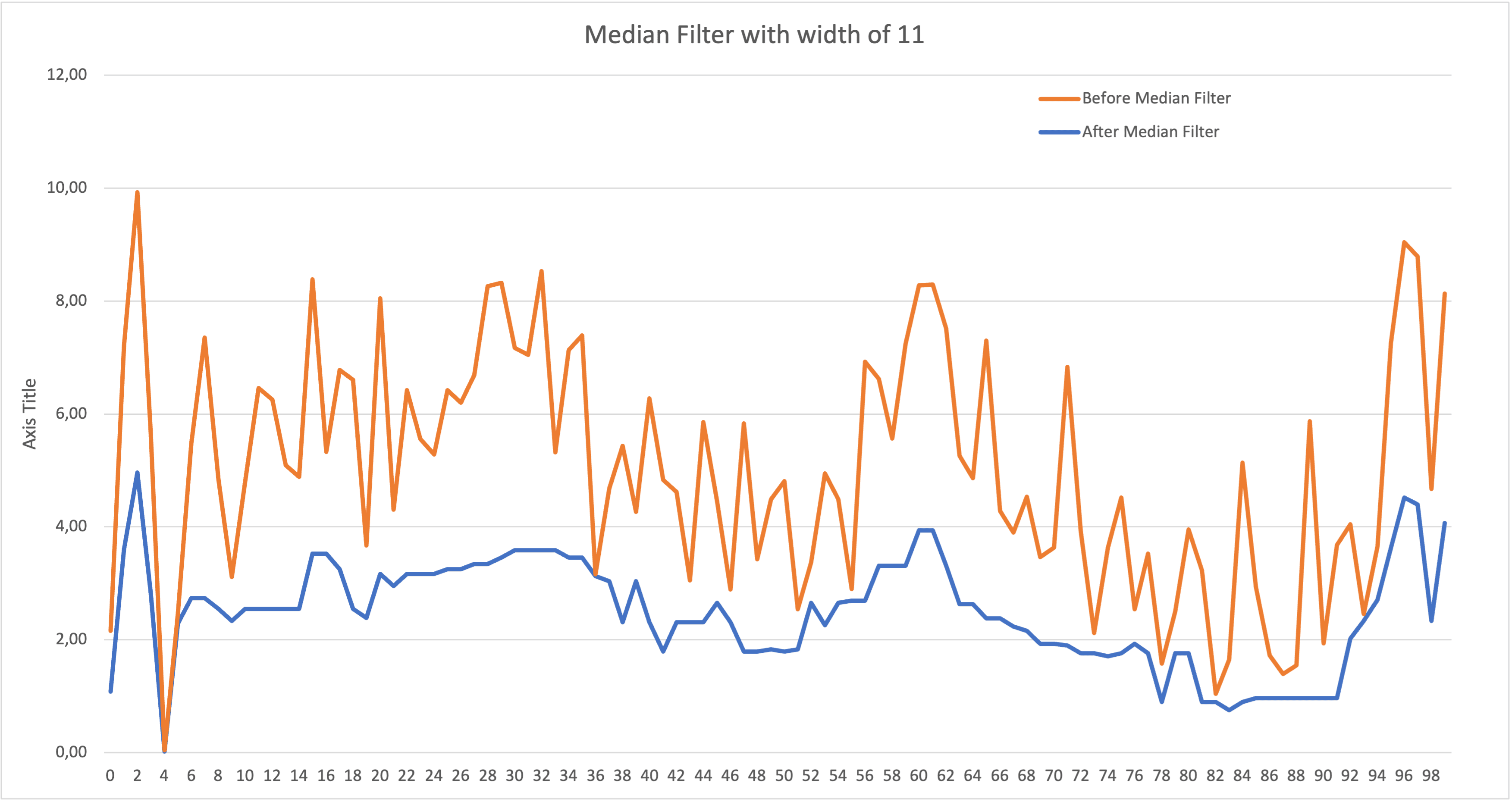 med_filter/2.png